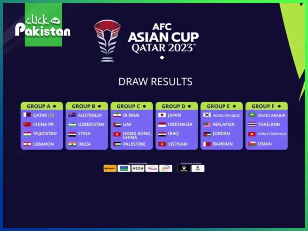 Asian Cup Quarterfinals
