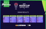 Asian Cup Quarterfinals