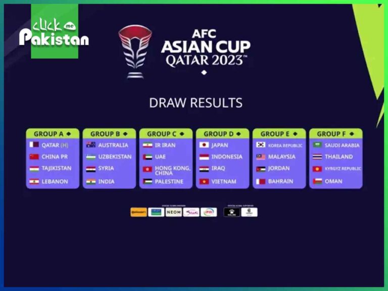 Asian Cup Quarterfinals