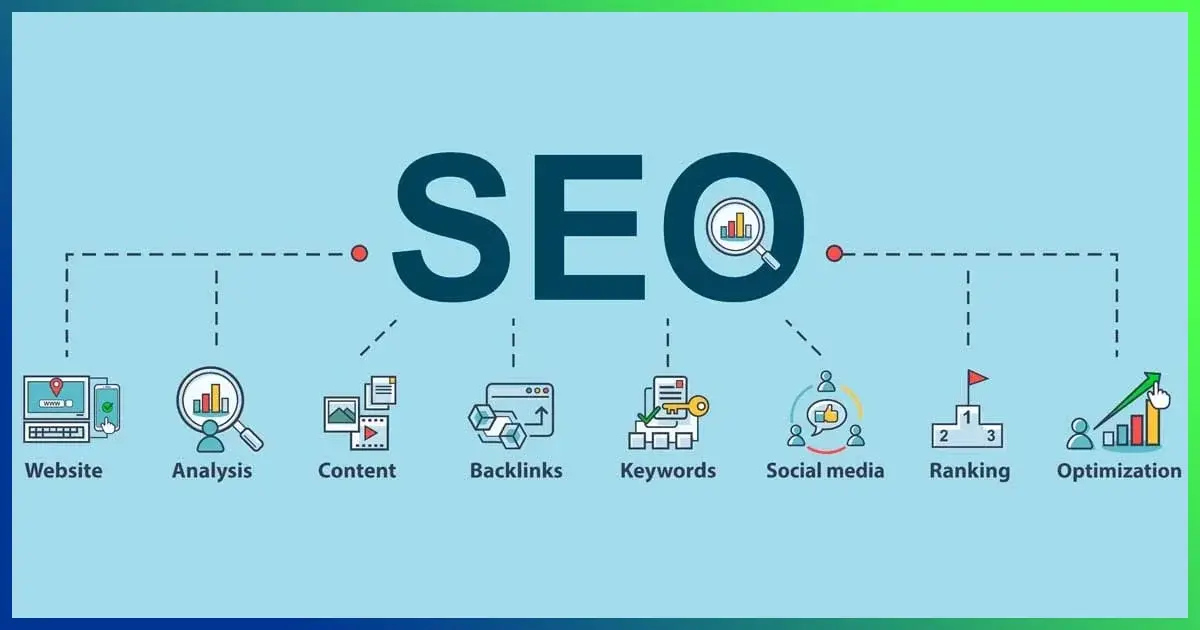 Decoding The Functions Of SEO