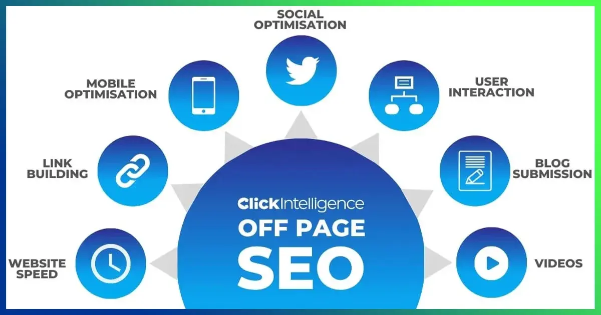 Off-page SEO 
