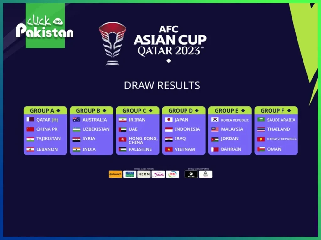 Asian Cup Quarter-Finals Schedule