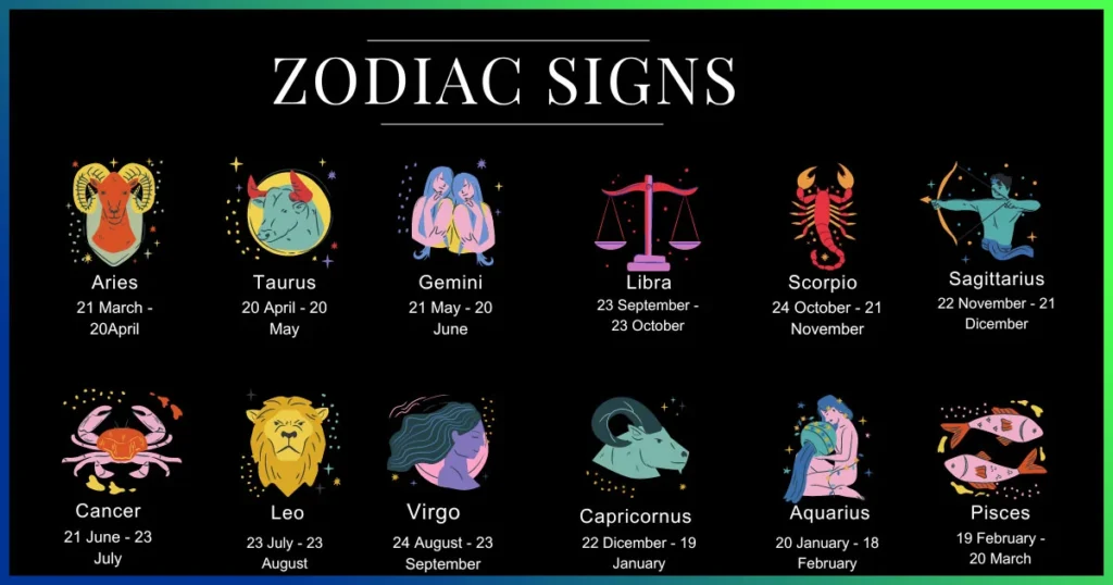 Zodiac sign and personality
