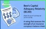 Insurance Capital Adequacy Ratio