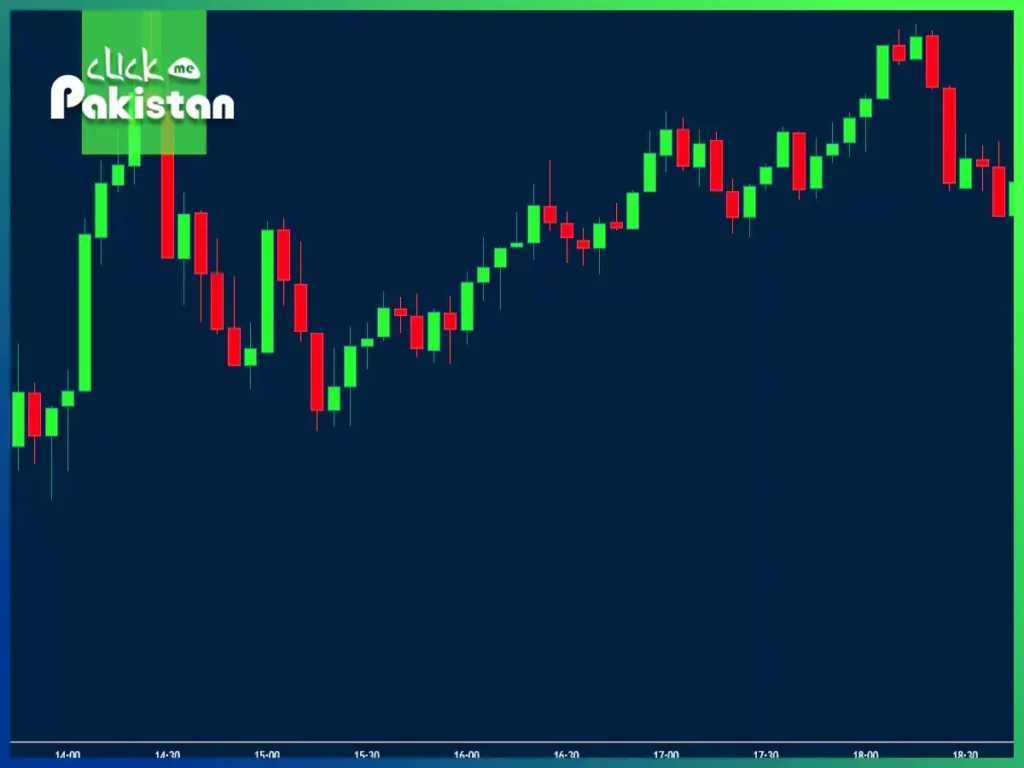 Shooting Star Candlestick: What is the Most Expected Pattern?